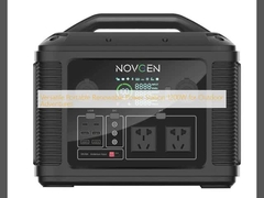 Centrale elettrica rinnovabile portatile versatile 1200W per avventure all'aria aperta